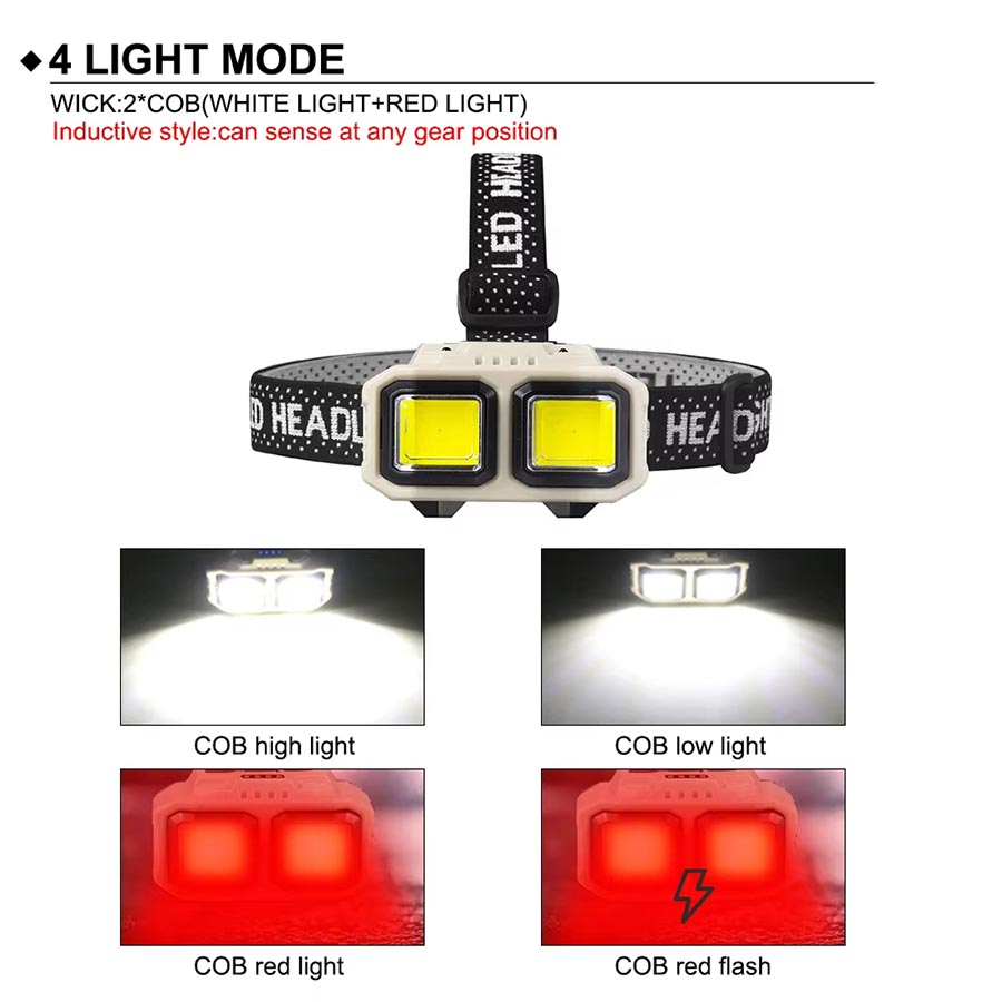 Linterna Frontal LED COB Recar - Christmas Lights Outdoor reseña y precio