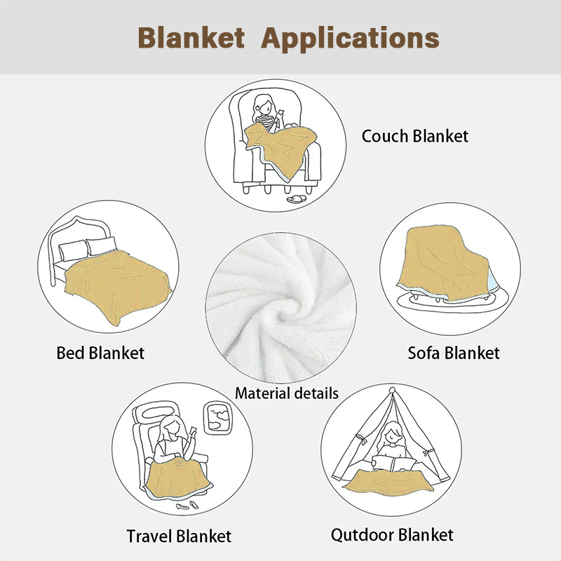 Manta de lana cálida con diseñ - Christmas Throw Blanket reseña y precio